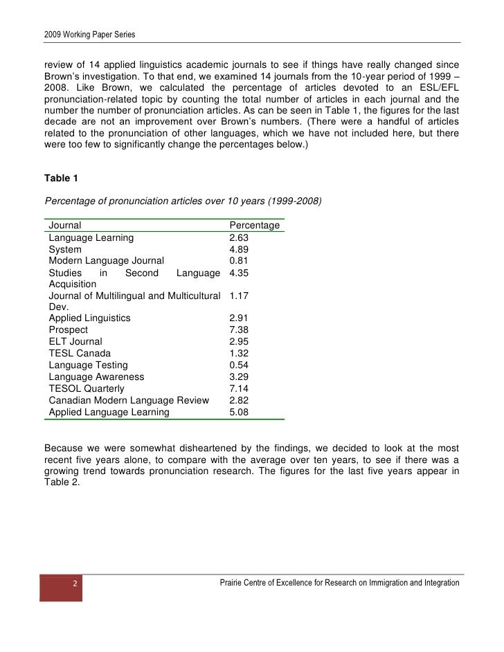 change and growth essay on ielts