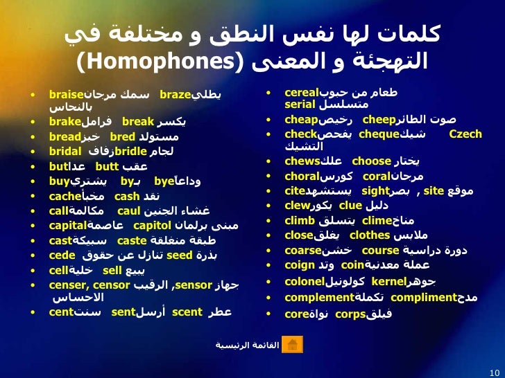End Ø§Ù„Ù…Ø¹Ù†Ù‰ Ø¨Ø§Ù„Ø¹Ø±Ø¨ÙŠ