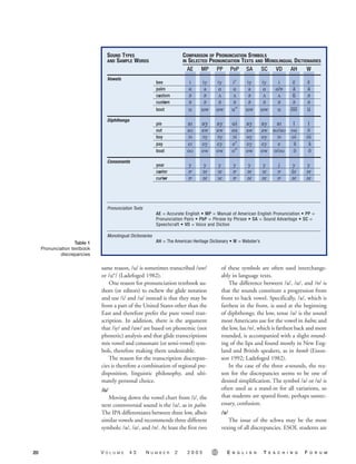 Pronunciation Textbook Discrepancies