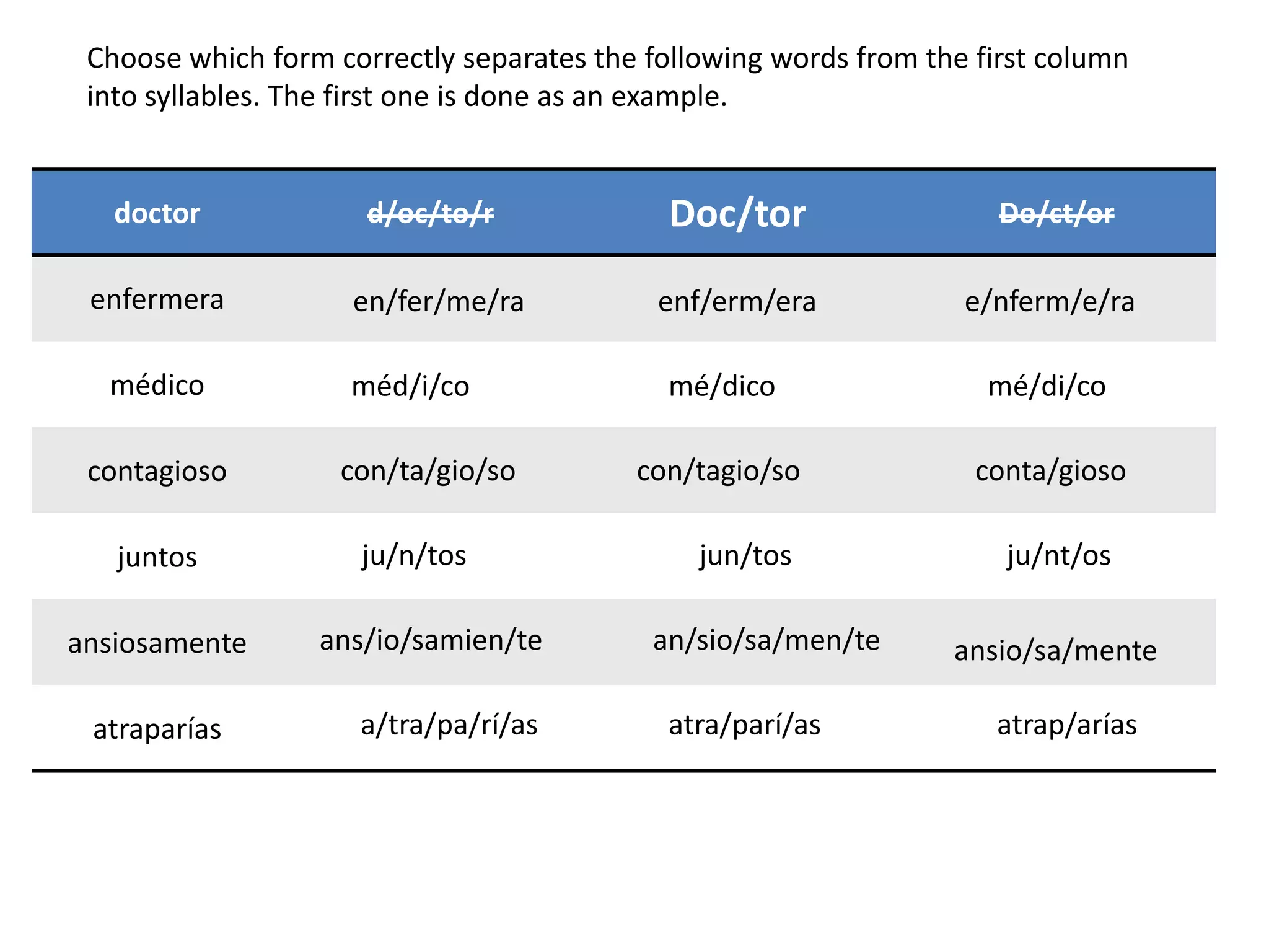 Choose which form correctly separates the following words from the first column into syllables. The first one is done as an example.en/fer/me/raenf/erm/erae/nferm/e/raméd/i/comé/dicomé/di/cocon/ta/gio/socon/tagio/soconta/giosoju/n/tosjun/tosju/nt/osans/io/samien/tean/sio/sa/men/teansio/sa/mentea/tra/pa/rí/asatra/parí/asatrap/arías