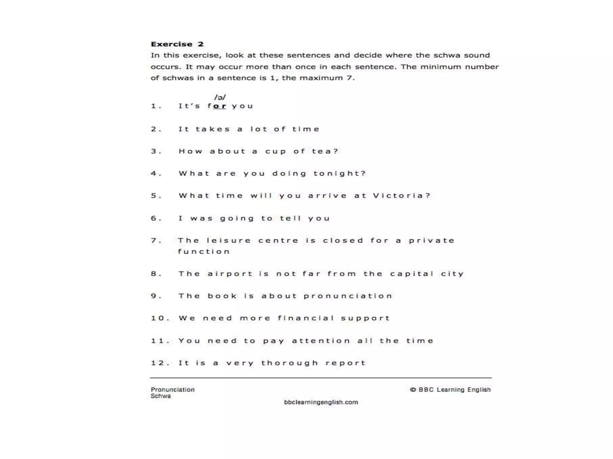 Listening to unstressed syllables