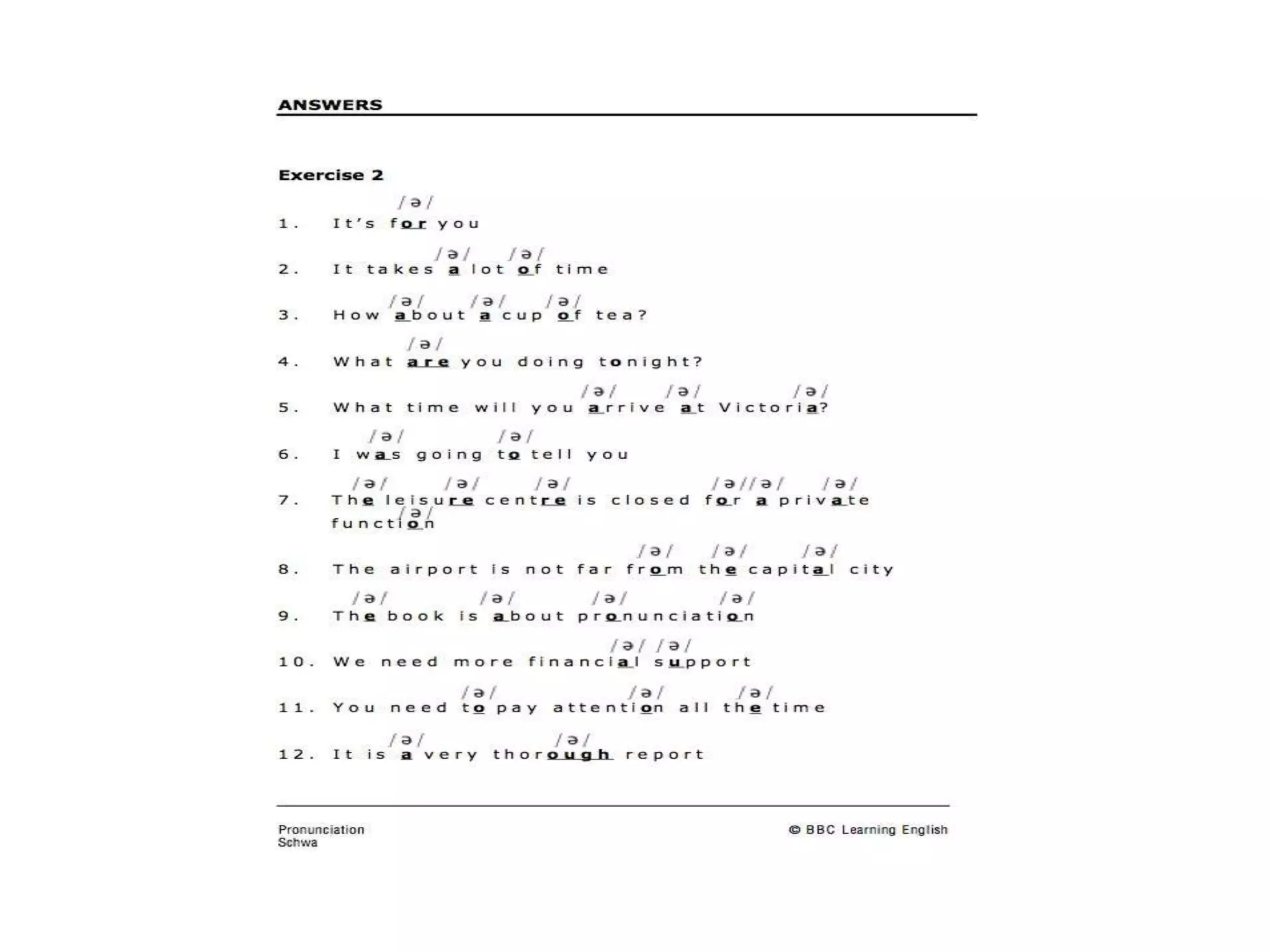 Listening to unstressed syllables