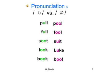 Pronunciation 5
/ / vs. / /
   pull       pool
    full      fool
  soot        suit
   look       Luke
  book        boo!

      W. García      1
 