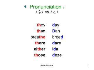 Pronunciation 7
/

/ vs. /

they
than
breathe
there
either
those

/

day
Dan
breed
dare
Ida
doze

By W García N.

1

 