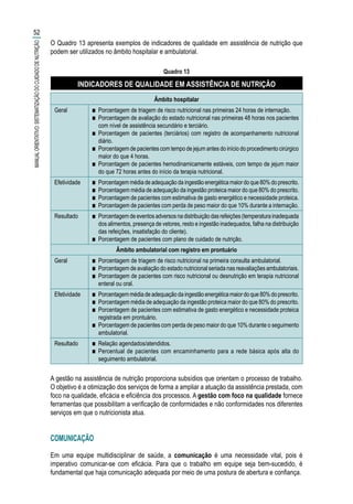 O Quadro 13 apresenta exemplos de indicadores de qualidade em assistência de nutrição que
podem ser utilizados no âmbito hospitalar e ambulatorial.
Quadro 13
INDICADORES DE QUALIDADE EM ASSISTÊNCIA DE NUTRIÇÃO
Âmbito hospitalar
Geral ■■ Porcentagem de triagem de risco nutricional nas primeiras 24 horas de internação.
■■ Porcentagem de avaliação do estado nutricional nas primeiras 48 horas nos pacientes
com nível de assistência secundário e terciário.
■■ Porcentagem de pacientes (terciários) com registro de acompanhamento nutricional
diário.
■■ Porcentagem de pacientes com tempo de jejum antes do início do procedimento cirúrgico
maior do que 4 horas.
■■ Porcentagem de pacientes hemodinamicamente estáveis, com tempo de jejum maior
do que 72 horas antes do início da terapia nutricional.
Efetividade ■■ Porcentagemmédiadeadequaçãodaingestãoenergéticamaiordoque80%doprescrito.
■■ Porcentagem média de adequação da ingestão proteica maior do que 80% do prescrito.
■■ Porcentagem de pacientes com estimativa de gasto energético e necessidade proteica.
■■ Porcentagem de pacientes com perda de peso maior do que 10% durante a internação.
Resultado ■■ Porcentagemdeeventosadversosnadistribuiçãodasrefeições(temperaturainadequada
dos alimentos, presença de vetores, resto e ingestão inadequados, falha na distribuição
das refeições, insatisfação do cliente).
■■ Porcentagem de pacientes com plano de cuidado de nutrição.
Âmbito ambulatorial com registro em prontuário
Geral ■■ Porcentagem de triagem de risco nutricional na primeira consulta ambulatorial.
■■ Porcentagem de avaliação do estado nutricional seriada nas reavaliações ambulatoriais.
■■ Porcentagem de pacientes com risco nutricional ou desnutrição em terapia nutricional
enteral ou oral.
Efetividade ■■ Porcentagemmédiadeadequaçãodaingestãoenergéticamaiordoque80%doprescrito.
■■ Porcentagem média de adequação da ingestão proteica maior do que 80% do prescrito.
■■ Porcentagem de pacientes com estimativa de gasto energético e necessidade proteica
registrada em prontuário.
■■ Porcentagem de pacientes com perda de peso maior do que 10% durante o seguimento
ambulatorial.
Resultado ■■ Relação agendados/atendidos.
■■ Percentual de pacientes com encaminhamento para a rede básica após alta do
seguimento ambulatorial.
A gestão na assistência de nutrição proporciona subsídios que orientam o processo de trabalho.
O objetivo é a otimização dos serviços de forma a ampliar a atuação da assistência prestada, com
foco na qualidade, eficácia e eficiência dos processos. A gestão com foco na qualidade fornece
ferramentas que possibilitam a verificação de conformidades e não conformidades nos diferentes
serviços em que o nutricionista atua.
COMUNICAÇÃO
Em uma equipe multidisciplinar de saúde, a comunicação é uma necessidade vital, pois é
imperativo comunicar-se com eficácia. Para que o trabalho em equipe seja bem-sucedido, é
fundamental que haja comunicação adequada por meio de uma postura de abertura e confiança.
52
MANUALORIENTATIVO:SISTEMATIZAÇÃODOCUIDADODENUTRIÇÃO
 