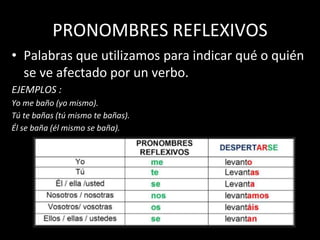 PRONOMBRES REFLEXIVOS
• Palabras que utilizamos para indicar qué o quién
se ve afectado por un verbo.
EJEMPLOS :
Yo me baño (yo mismo).
Tú te bañas (tú mismo te bañas).
Él se baña (él mismo se baña).
 