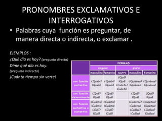 PRONOMBRES EXCLAMATIVOS E
INTERROGATIVOS
• Palabras cuya función es preguntar, de
manera directa o indirecta, o exclamar .
EJEMPLOS :
¿Qué día es hoy? (pregunta directa)
Dime qué día es hoy.
(pregunta indirecta)
¡Cuánto tiempo sin verte!
 