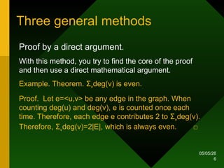 Discrete Math Introduction Methods Proof Theorems and Proofs for Discrete Mathematics. | PPT