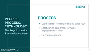 14
PEOPLE,
PROCESS,
TECHNOLOGY
The keys to metrics
& analytics success
PROCESS
• Lead handoff from marketing to sales reps...