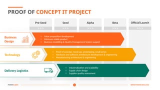Poc Slide Examples Presentation Template - Proof of Concept of an IT Project | PPTX