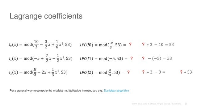 inverse algorithm multiplicative euclidean by Transit: Service of Chain Verifying Proof Path a Securely or inverse algorithm multiplicative euclidean by Transit: Service of Chain Verifying Proof Path a Securely or