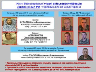 Затримані 16 травня 2015 року у Луганській області
під час виконання диверсійних заходів
Затриманий 25 липня 2015 р. в районі м.Донецьк
під час супроводження вантажного автомобіля з боєприпасами
Капітан
ЄРОФЕЄВ Євген Володимирович
командир групи спецпризначення
3 обр СпП ГРУ ГШ ЗС РФ
Сержант
АЛЕКСАНДРОВ
Олександр Анатолійович
розвідник групи спецпризначення
3 обр СпП ГРУ ГШ ЗС РФ
Майор СТАРКОВ Володимир Олександрович
начальник служби РАО в/ч ЗС РФ у м.Новочеркаськ
Факти безпосередньої участі військовослужбовців
Збройних сил РФ у бойових діях на Сході України
• Кримінальні провадження дозволили отримати свідчення про постійне перебування
підрозділів ЗС РФ на Сході України
• Протягом 2014-2015 років загальна чисельність регулярних підрозділів ЗС РФ на Донбасі
постійно нарощувалась і на сьогодні доведена до 8,6 тис. військовослужбовців
Солдати 98 пдд ЗС РФ, затримані
у серпні 2014 року в Донецькій області
 