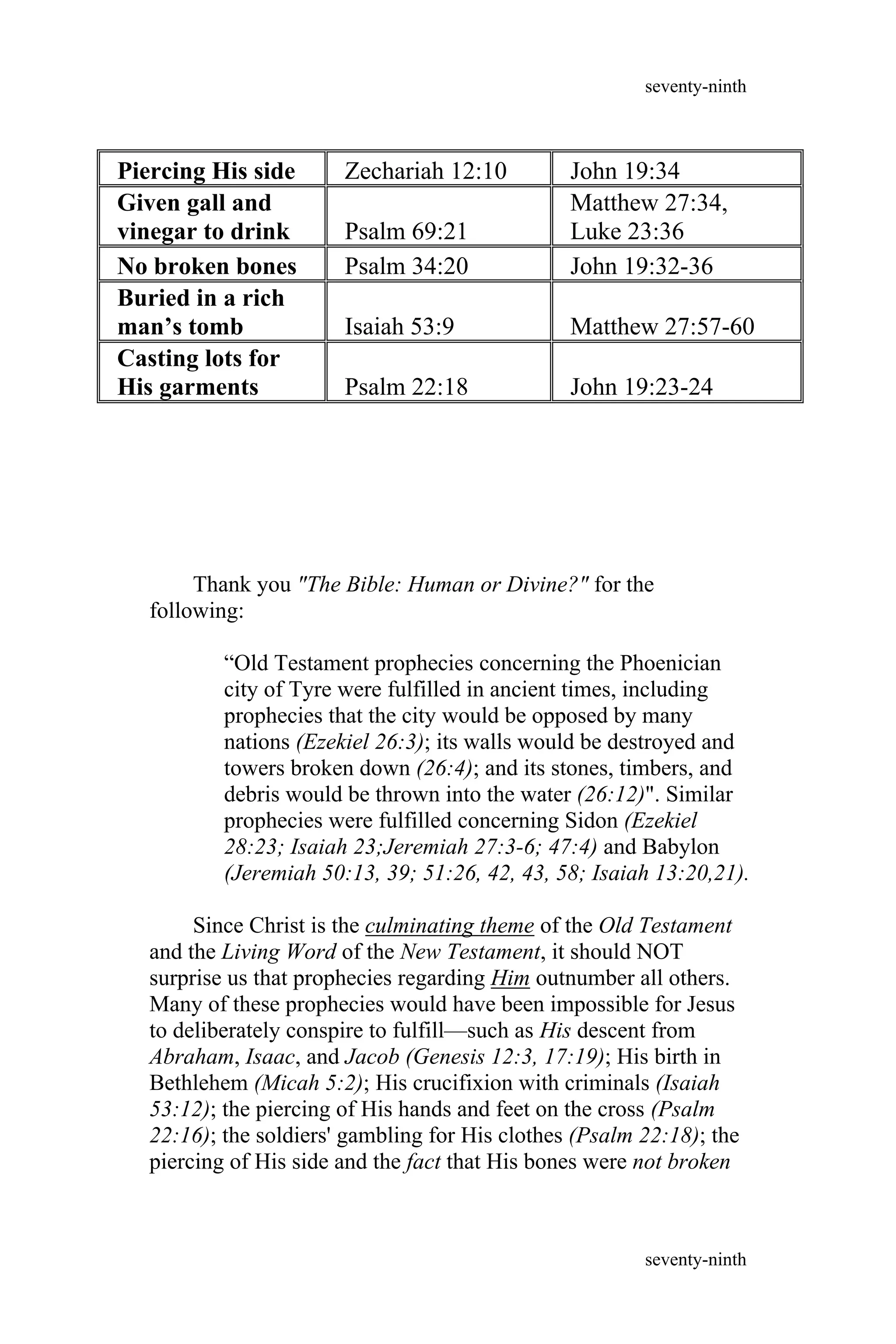 Thank you "The Bible: Human or Divine?" for the
following:
“Old Testament prophecies concerning the Phoenician
city of Tyre were fulfilled in ancient times, including
prophecies that the city would be opposed by many
nations (Ezekiel 26:3); its walls would be destroyed and
towers broken down (26:4); and its stones, timbers, and
debris would be thrown into the water (26:12)". Similar
prophecies were fulfilled concerning Sidon (Ezekiel
28:23; Isaiah 23;Jeremiah 27:3-6; 47:4) and Babylon
(Jeremiah 50:13, 39; 51:26, 42, 43, 58; Isaiah 13:20,21).
Since Christ is the culminating theme of the Old Testament
and the Living Word of the New Testament, it should NOT
surprise us that prophecies regarding Him outnumber all others.
Many of these prophecies would have been impossible for Jesus
to deliberately conspire to fulfill—such as His descent from
Abraham, Isaac, and Jacob (Genesis 12:3, 17:19); His birth in
Bethlehem (Micah 5:2); His crucifixion with criminals (Isaiah
53:12); the piercing of His hands and feet on the cross (Psalm
22:16); the soldiers' gambling for His clothes (Psalm 22:18); the
piercing of His side and the fact that His bones were not broken
seventy-ninth
seventy-ninth
Piercing His side Zechariah 12:10 John 19:34
Given gall and
vinegar to drink Psalm 69:21
Matthew 27:34,
Luke 23:36
No broken bones Psalm 34:20 John 19:32-36
Buried in a rich
man’s tomb Isaiah 53:9 Matthew 27:57-60
Casting lots for
His garments Psalm 22:18 John 19:23-24
 