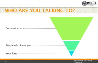 WHO ARE YOU TALKING TO?

Everyone else

People who know you
Your fans
20

2013 INFLUX CREATIVITY
CONFERENCE

 