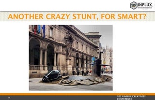 ANOTHER CRAZY STUNT, FOR SMART?

24

2013 INFLUX CREATIVITY
CONFERENCE

 