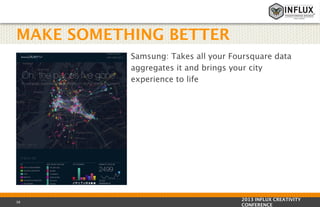 MAKE SOMETHING BETTER
Samsung: Takes all your Foursquare data
aggregates it and brings your city
experience to life

38

2013 INFLUX CREATIVITY
CONFERENCE

 