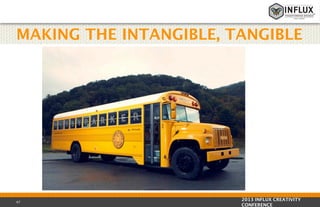 MAKING THE INTANGIBLE, TANGIBLE

47

2013 INFLUX CREATIVITY
CONFERENCE

 