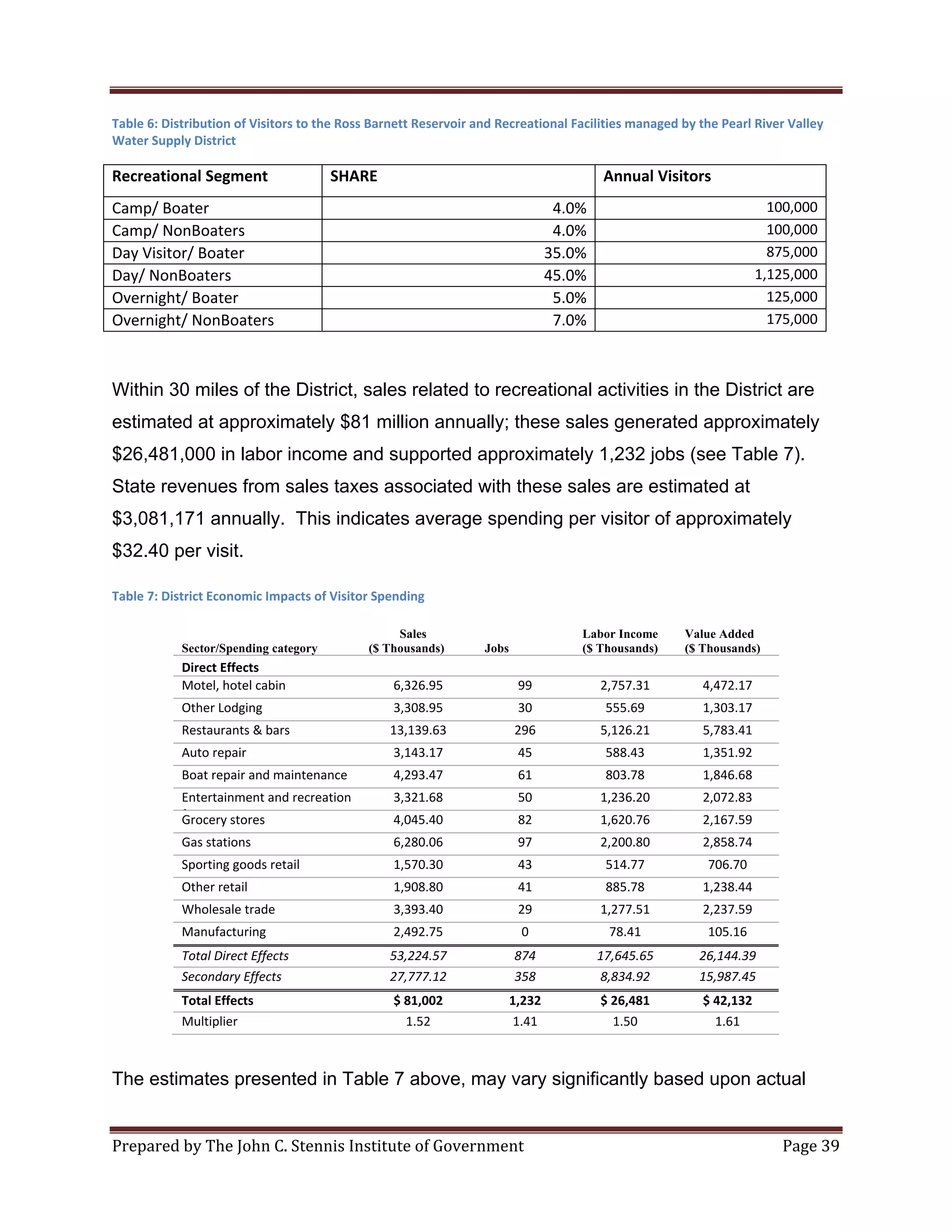 Proofed final copy pearl river valley water supply district
