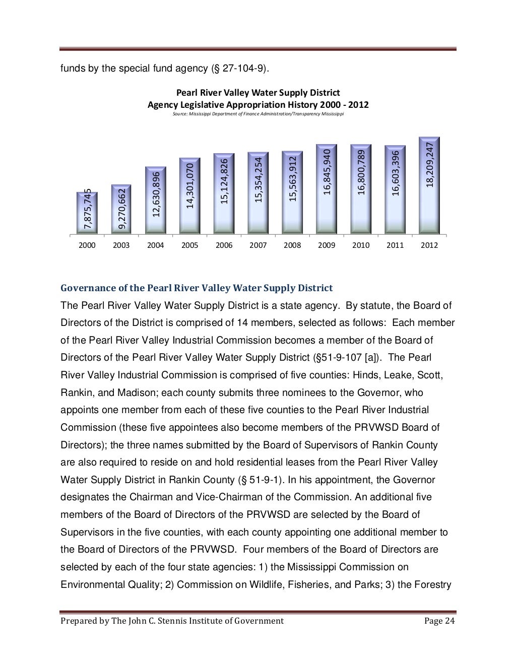 Proofed final copy pearl river valley water supply district