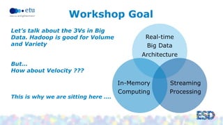 Workshop Goal 
Let’s talk about the 3Vs in Big 
Data. Hadoop is good for Volume 
and Variety 
But… 
How about Velocity ???...