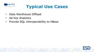 Typical Use Cases 
• Data Warehouse Offload 
• Ad-hoc Analytics 
• Provide SQL interoperability to HBase 
 
