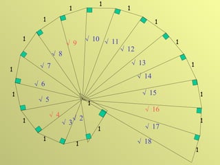 1 1 √ 2 1 √ 3 1 √ 4 1 √ 5 1 √ 6 1 √ 7 1 √ 8 1 √ 9 1 √ 10 1 √ 11 1 √ 12 1 √ 13 1 √ 14 1 √ 15 1 √ 16 1 √ 17 1 √ 18 