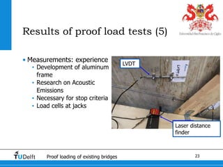 23Proof loading of existing bridges
Results of proof load tests (5)
• Measurements: experience
• Development of aluminum
frame
• Research on Acoustic
Emissions
• Necessary for stop criteria
• Load cells at jacks
LVDT
Laser distance
finder
 