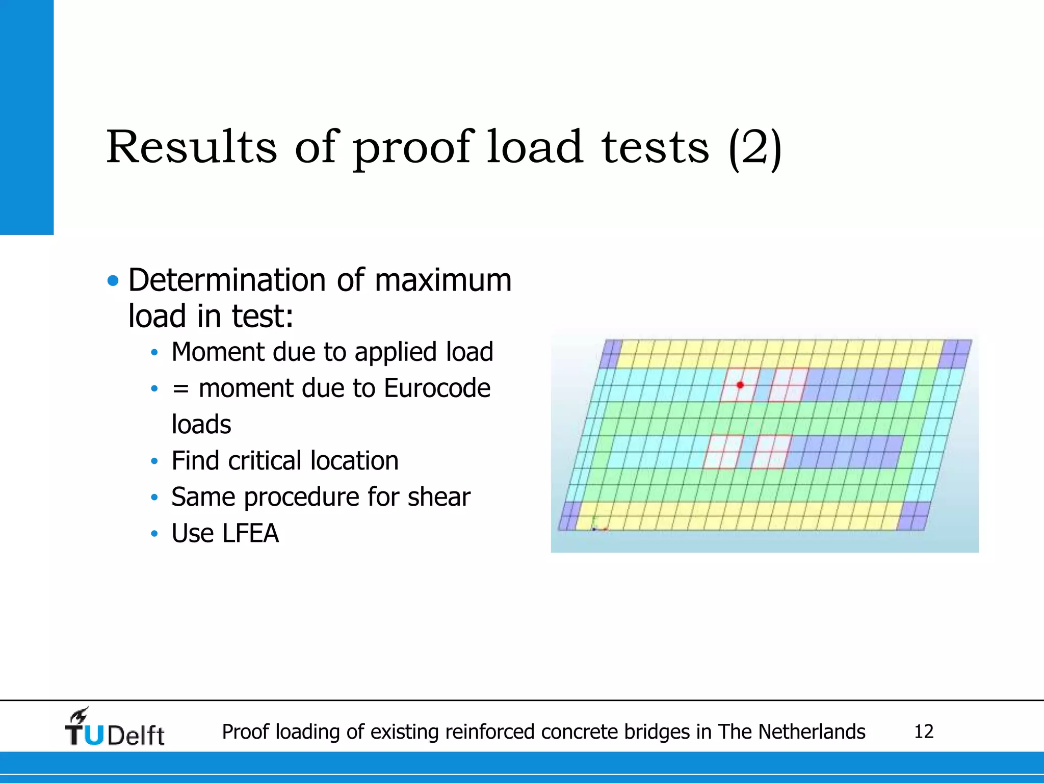 12Proof loading of existing reinforced concrete bridges in The Netherlands
Results of proof load tests (2)
• Determination of maximum
load in test:
• Moment due to applied load
• = moment due to Eurocode
loads
• Find critical location
• Same procedure for shear
• Use LFEA
 