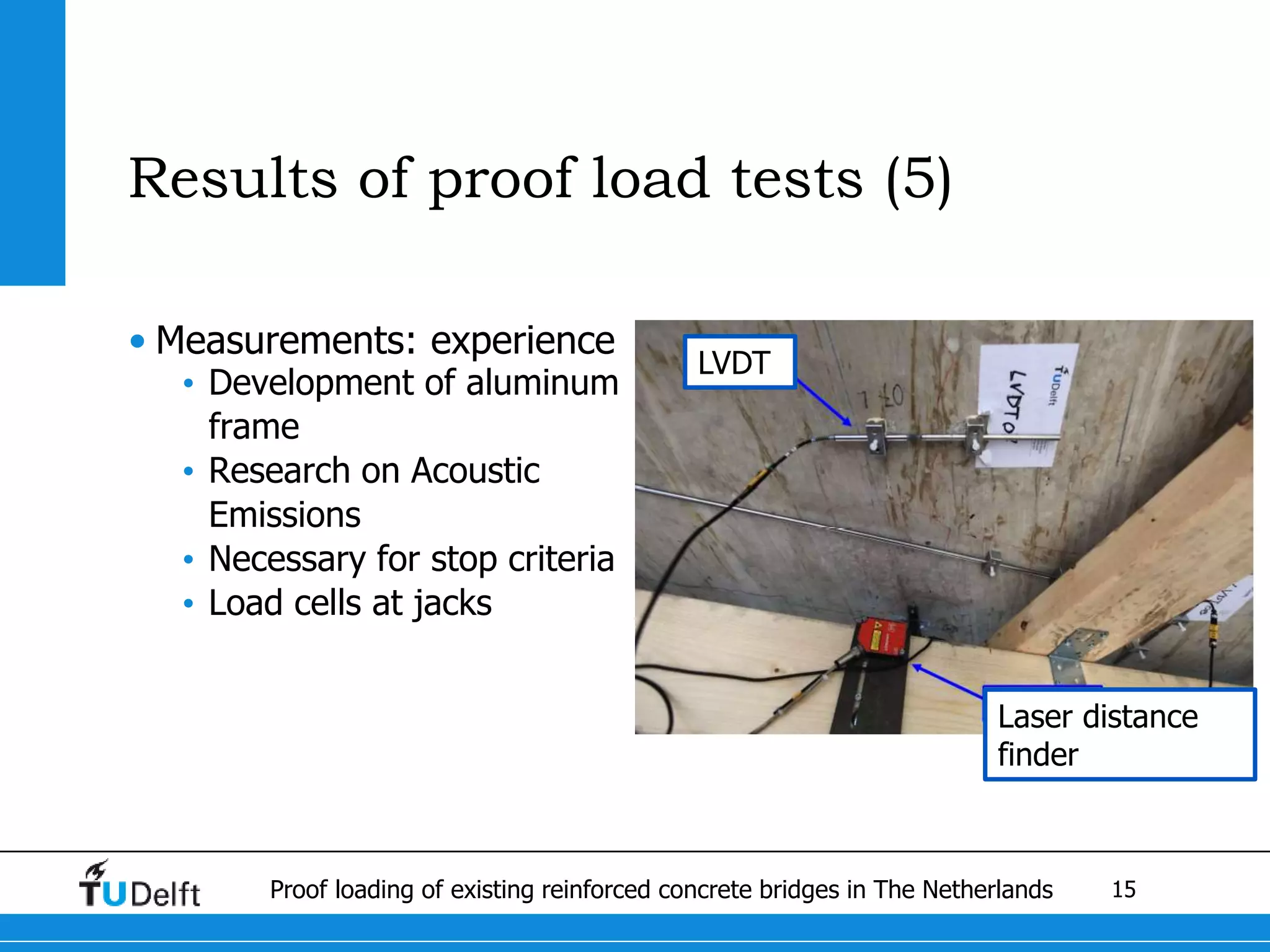 15Proof loading of existing reinforced concrete bridges in The Netherlands
Results of proof load tests (5)
• Measurements: experience
• Development of aluminum
frame
• Research on Acoustic
Emissions
• Necessary for stop criteria
• Load cells at jacks
LVDT
Laser distance
finder
 