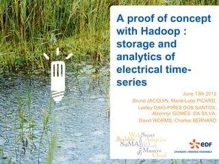 A proof of concept
with Hadoop :
storage and
analytics of
electrical time-
series
                        June 13th 2012
   Bruno JACQUIN, Marie-Luce PICARD,
     Leeley DAIO-PIRES DOS SANTOS,
            Alzennyr GOMES DA SILVA,
      David WORMS, Charles BERNARD
 