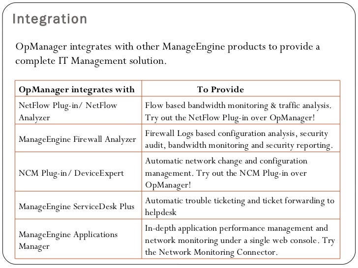 Proof Of Concept Guide For Manageengine Opmanager