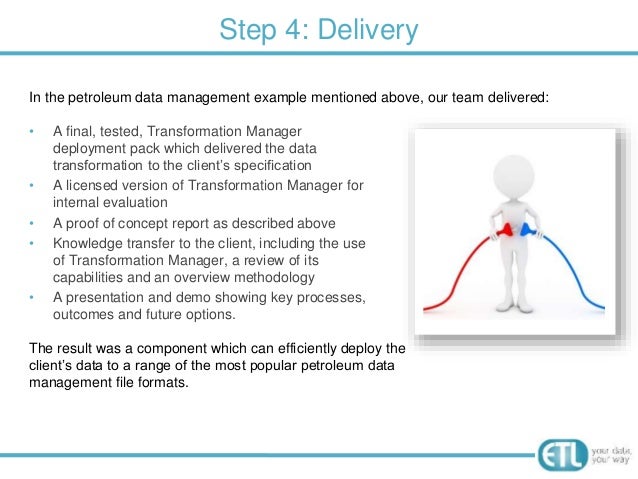 an example of a successful proof of concept an example of a successful proof of concept, Presentation templates