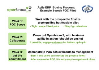 Work with the prospect to finalize
 Week 1:
                       a compelling but feasible pilot
POC Scope
                 • Tight scope / fixed price   • Stop / go milestone


                   Prove out Openbravo 3, with business
 Week 2:
                      agility in action (should be onsite)
Collaborate
                 If possible, engage end users for bottom up buy-in



  Week 3:  Demonstrate POC achievements to management
  get the   • Best if end users can execute the process flows!
commitment • After successful POC, it is very easy to negotiate & close
 