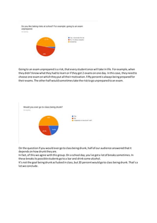 Goingto an examunpreparedisa risk,thateverystudentonce will take inlife. Forexample,when
theydidn’tknowwhattheyhadto learnor if theygot 2 examsonone day. Inthiscase, theyneedto
choose one examonwhichtheyput all theirmotivation.Fiftypercentisalwaysbeingpreparedfor
theirexams.The otherhalf wouldsometimestake the risktogounpreparedtoan exam.
On the questionif youwouldevergotoclassbeingdrunk,half of our audience answeredthatit
dependsonhowdrunktheyare.
In fact,of thiswe agree withthisgroup.On a school day,you’ve gota lotof breakssometimes.In
these breaksitspossiblestudentsgotoa bar and drinksome alcohol.
It’snot the goal beingdrunkasfuckedinclass,but 20 percentwouldgoto class beingdrunk.That’sa
lotwe conclude.
 