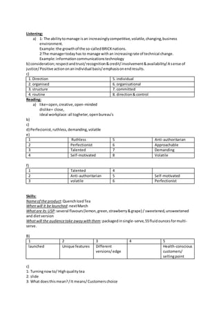Listening:
a) 1: The abilitytomanage isan increasinglycompetitive,volatile,changing,business
environment.
Example:the growthof the so-calledBRICKnations.
2:The managertodayhas to manage withan increasingrate of technical change.
Example:informationcommunicationstechnology
b) consideration;respectandtrust/recognition&credit/involvement&availability/A sense of
justice/Positive actiononanindividual basis/emphasisonendresults.
c)
1. Direction 5. individual
2. organised 6. organisational
3. structure 7. committed
4. routine 8. direction& control
Reading:
a) like=open,creative,open-minded
dislike= close,
ideal workplace:all togheter,openbureau’s
b)
c)
d) Perfecionist,ruthless,demanding,volatile
e)
1 Ruthless 5 Anti-authoritarian
2 Perfectionist 6 Approachable
3 Talented 7 Demanding
4 Self-motivated 8 Volatile
f)
1 Talented 4
2 Anti-authoritarian 5 Self-motivated
3 volatile 6 Perfectionist
Skills:
Nameof the product:QuenchIcedTea
When will it be launched:nextMarch
Whatare its USP:several flavours(lemon,green,strawberry&grape) / sweetened,unsweetened
and dietversion
Whatwill the audiencetake away withthem:packagedinsingle-serve,55fluidouncesformulti-
serve.
B)
1 2 3 4 5
launched Unique features Different
versions/edge
Health-conscious
customers/
sellingpoint
c)
1: Turningnowto/ Highqualitytea
2: slide
3: What doesthismean?/It means/Customerschoice
 