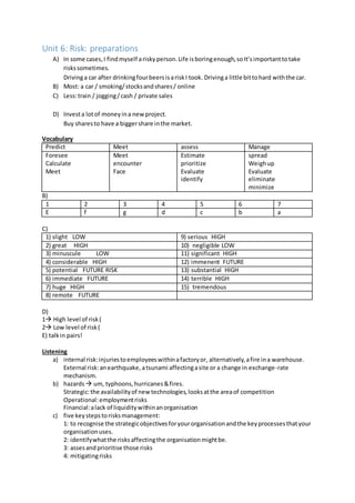 Unit 6: Risk: preparations
A) In some cases,I findmyself ariskyperson.Life isboringenough,soIt’simportanttotake
riskssometimes.
Drivinga car after drinkingfourbeersisariskI took. Drivinga little bittohard withthe car.
B) Most: a car / smoking/stocksandshares/ online
C) Less:train / jogging/cash / private sales
D) Investa lotof moneyina newproject.
Buy sharesto have a biggershare inthe market.
Vocabulary
Predict Meet assess Manage
Foresee
Calculate
Meet
Meet
encounter
Face
Estimate
prioritize
Evaluate
identify
spread
Weighup
Evaluate
eliminate
minimize
B)
1 2 3 4 5 6 7
E f g d c b a
C)
1) slight LOW 9) serious HIGH
2) great HIGH 10) negligible LOW
3) minuscule LOW 11) significant HIGH
4) considerable HIGH 12) immenent FUTURE
5) potential FUTURE RISK 13) substantial HIGH
6) immediate FUTURE 14) terrible HIGH
7) huge HIGH 15) tremendous
8) remote FUTURE
D)
1 High level of risk(
2 Low level of risk(
E) talkin pairs!
Listening
a) internal risk:injuriestoemployeeswithinafactoryor, alternatively,afire ina warehouse.
External risk:anearthquake, atsunami affectingasite or a change in exchange-rate
mechanism.
b) hazards  um, typhoons,hurricanes&fires.
Strategic:the availabilityof newtechnologies,looksatthe areaof competition
Operational:employmentrisks
Financial:alack of liquiditywithinanorganisation
c) five keystepstorisksmanagement:
1: to recognise the strategicobjectivesforyourorganisationandthe keyprocessesthatyour
organisationuses.
2: identifywhatthe risksaffectingthe organisationmightbe.
3: assesand prioritise those risks
4: mitigatingrisks
 