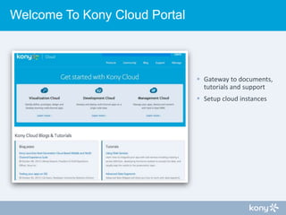Welcome To Kony Cloud Portal

 Gateway to documents,
tutorials and support
 Setup cloud instances

 