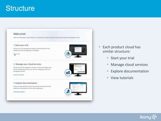 Structure

 Each product cloud has
similar structure:
 Start your trial
 Manage cloud services
 Explore documentation
...