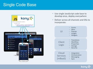 Single Code Base
 Use single JavaScript code base to
develop once, deploy everywhere
 Deliver across all channels and OS...