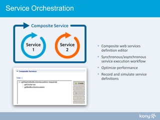 Service Orchestration

 Composite web services
definition editor
 Synchronous/asynchronous
service execution workflow
 ...