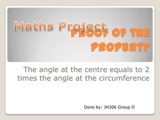 Proof of the property Maths Project The angle at the centre equals to 2 times the angle at the circumference Done by: JH306 Group D 