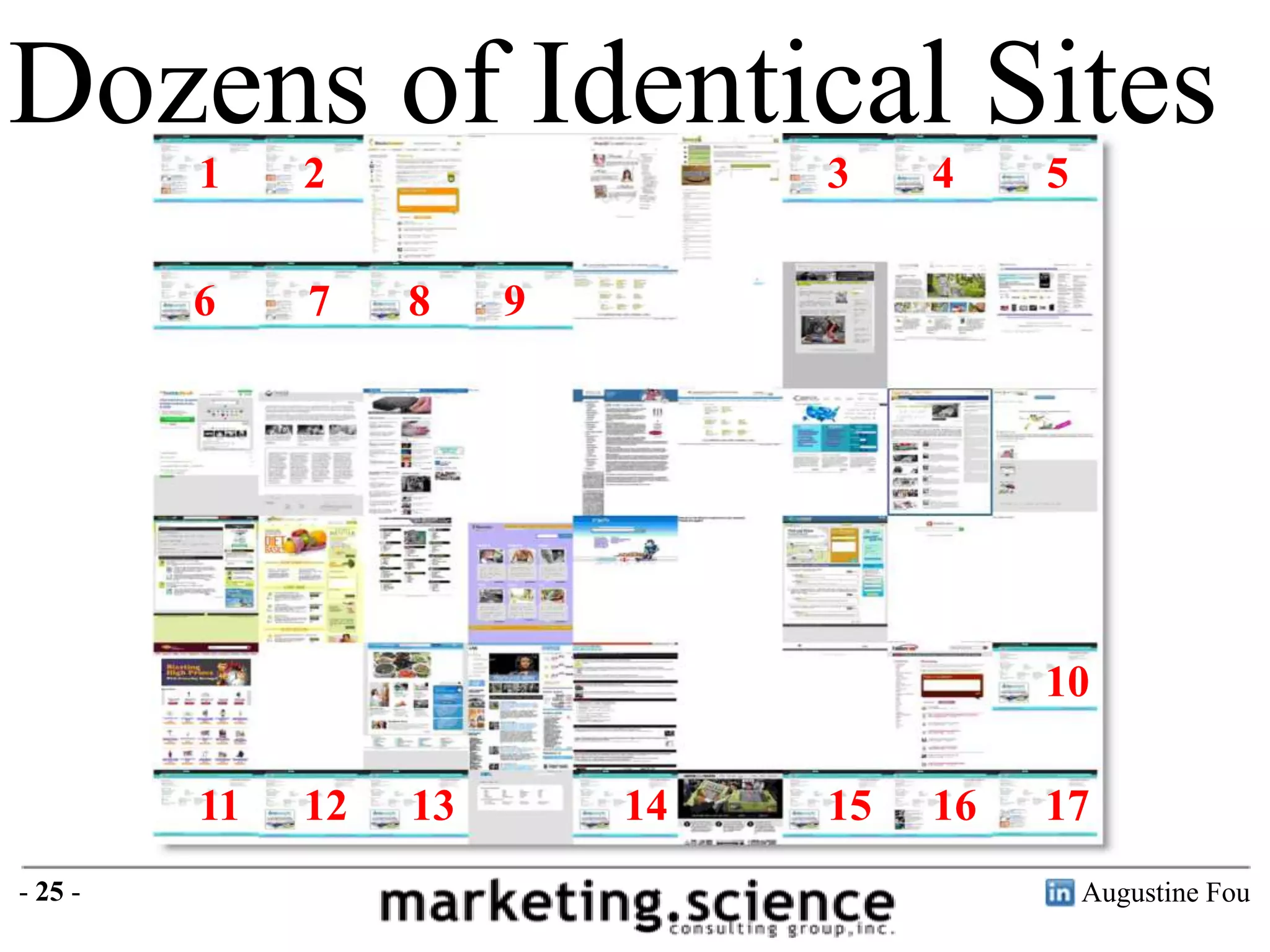 Dozens of Identical Sites
1

2

6

7

3
8

4

5

9

10
11
- 25 -

12

13

14

15

16

17
Augustine Fou

 