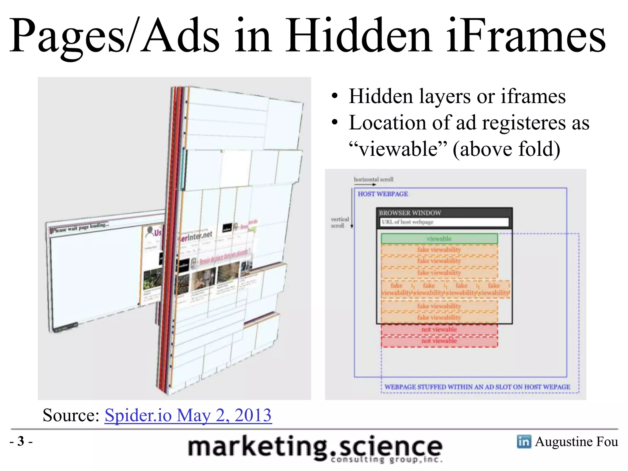 Pages/Ads in Hidden iFrames
• Hidden layers or iframes
• Location of ad registeres as
“viewable” (above fold)

Source: Spider.io May 2, 2013
-3-

Augustine Fou

 