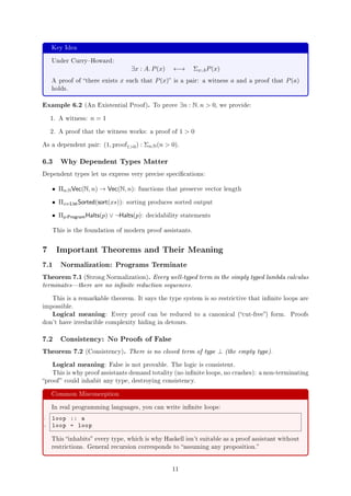 Math Proof = Computer Program (Curry-Howard) | PDF