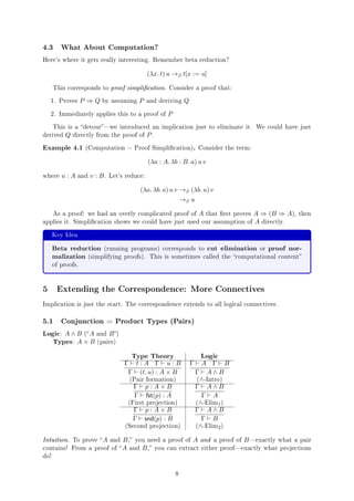 Simplication Is Key Math Proof = Computer Program (Curry-Howard) | PDF
