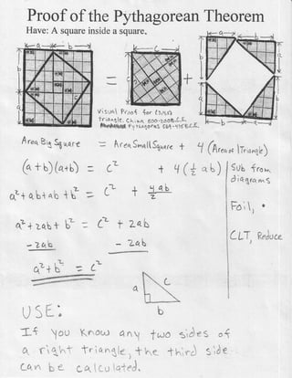 Proofof thePythagoreanTheorem
Have:A squareinsidea square.
Visua Proo$ $o,^t:,q,d)
trianXlg. Ch Ihdr 5.60-aoot$.C.f.
fttrofi*trnnPyil.axorqs
-rat
-1trg.c.€.
li
b
= Arrr,SnnqttS4na,.o
:LT
:.ct +
f : * i-ac[
a
--.*s#e)
:L*
q(*
"L)
+ 1 (A,uo,*lTru^qi.)
6uLf .or,.
d iq{ret nng
Fo', s
CLT,ReJuc
+
+
:L{bz
Ar"qBrgfr r.qr(
frtb){a+u)
aL+q"b+4b+f
?
q-+zabt
- l
* ?4h
) t 
f,,** h*1. I J
r  a i - ' b
Ult-a
(^
J*T  OU
e, f tt!."1
L,dn imr:
$"'n*r*'*enl f*ro tldeg o(
tnie^${*ut *.e th,,*J slde
* *, i g-,,t1;i+rJ-
 