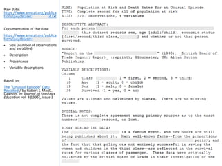 Raw data:
https://www.amstat.org/publica
tions/jse/datasets/titanic.dat.txt
Documentation of the data:
https://www.amstat.org/publica
tions/jse/datasets/titanic.txt
 Size (number of observations
and variables)
 Description
 Provenance
 Variable descriptions
Based on:
The "Unusual Episode" Data
Revisited / by Robert J. MacG.
Dawson, in: Journal of Statistics
Education vol. 3(1995), issue 3
 