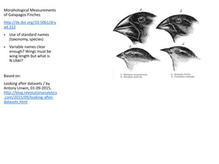 Morphological Measurements
of Galapagos Finches
http://dx.doi.org/10.5061/dry
ad.152
 Use of standard names
(taxonomy, species)
 Variable names clear
enough? WingL must be
wing length but what is
N.Ubkl?
Based on:
Looking after datasets / by
Antony Unwin, 01-09-2015,
http://blog.revolutionanalytics
.com/2015/09/looking-after-
datasets.html
 