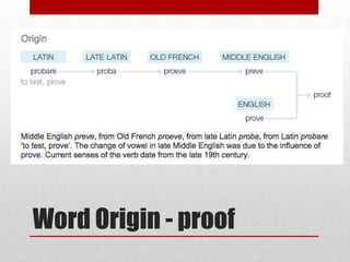 Word Origin - proof
 