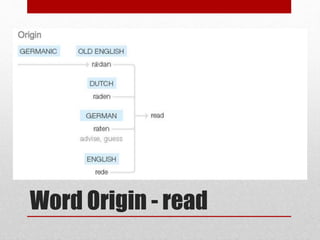 Word Origin - read
 